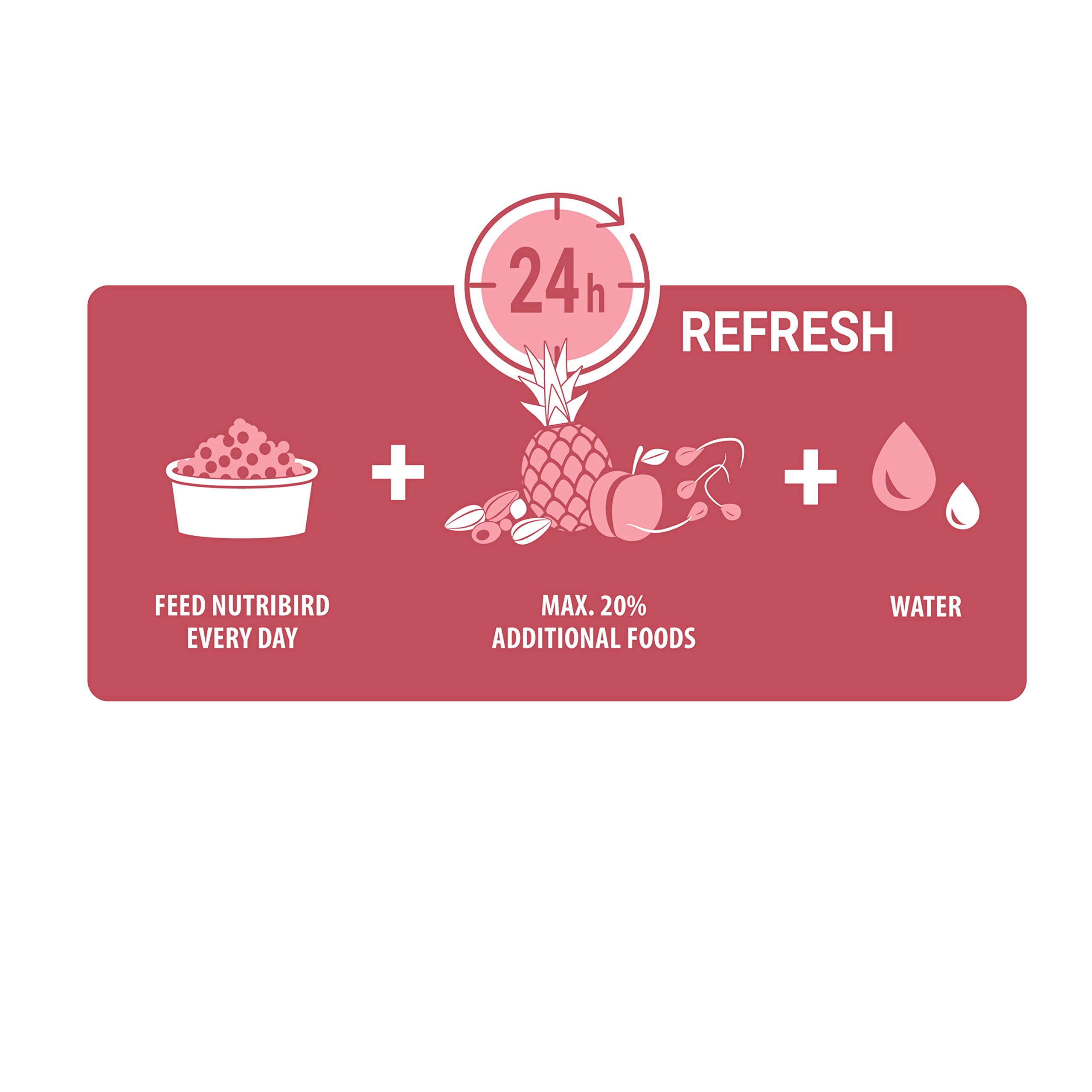 VERSELE-LAGA - NutriBird P15 Original - Granulado extrusionado - Alimento de Mantenimiento para Loros - Monocolor - 10kg
